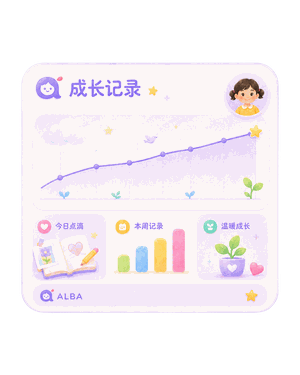 班级成长记录看板
